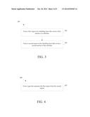 SHIELDING LAYER FOR A DEVICE HAVING A PLURALITY OF ANTENNAS diagram and image