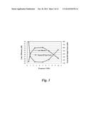 THREE DIMENSIONAL SELF-FOLDED MICROANTENNA diagram and image