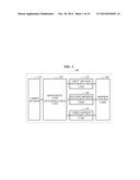 APPARATUS AND METHOD FOR RECOGNIZING MOTION BY USING AN EVENT-BASED VISION     SENSOR diagram and image