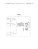 APPARATUS AND METHOD FOR RECOGNIZING MOTION BY USING AN EVENT-BASED VISION     SENSOR diagram and image