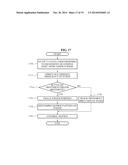 APPARATUS AND METHOD FOR RECOGNIZING MOTION BY USING AN EVENT-BASED VISION     SENSOR diagram and image