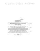 APPARATUS AND METHOD FOR RECOGNIZING MOTION BY USING AN EVENT-BASED VISION     SENSOR diagram and image