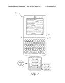 Alternative Inputs of a Mobile Communications Device diagram and image