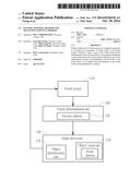 Pattern Swapping Method and Multi-touch Device thereof diagram and image