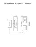 Pattern Swapping Method and Multi-touch Device thereof diagram and image