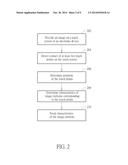 Pattern Swapping Method and Multi-touch Device thereof diagram and image