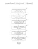 Pattern Swapping Method and Multi-touch Device thereof diagram and image