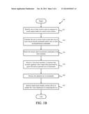 VIRTUAL TOUCHPAD WITH TWO-MODE BUTTONS FOR REMOTE DESKTOP CLIENT diagram and image