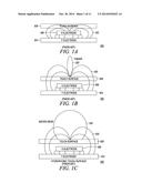 TOUCH-SENSITIVE PANEL FOR A COMMUNICATION DEVICE diagram and image