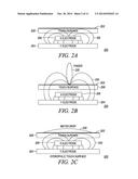 TOUCH-SENSITIVE PANEL FOR A COMMUNICATION DEVICE diagram and image