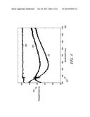 TOUCH-SENSITIVE PANEL FOR A COMMUNICATION DEVICE diagram and image