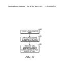 TOUCH-SENSITIVE PANEL FOR A COMMUNICATION DEVICE diagram and image