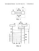 DATA TRANSMISSION METHOD, TOUCH DATA PROCESSING METHOD AND ELECTRONIC     DEVICE diagram and image