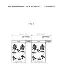 DISPLAY DEVICE WITH INTEGRATED TOUCH SCREEN AND METHOD OF DRIVING THE SAME diagram and image