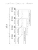 DISPLAY DEVICE WITH INTEGRATED TOUCH SCREEN AND METHOD OF DRIVING THE SAME diagram and image