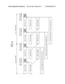 DISPLAY DEVICE WITH INTEGRATED TOUCH SCREEN AND METHOD OF DRIVING THE SAME diagram and image