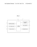 ELECTRONIC DEVICE AND COORDINATE DETECTION METHOD diagram and image