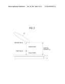 ELECTRONIC DEVICE AND COORDINATE DETECTION METHOD diagram and image