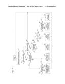 ELECTRONIC DEVICE AND COORDINATE DETECTION METHOD diagram and image