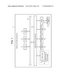 TOUCH OPERABLE INFORMATION PROCESSING APPARATUS diagram and image