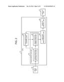 TOUCH OPERABLE INFORMATION PROCESSING APPARATUS diagram and image