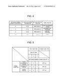 TOUCH OPERABLE INFORMATION PROCESSING APPARATUS diagram and image