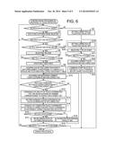 TOUCH OPERABLE INFORMATION PROCESSING APPARATUS diagram and image