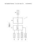 TACTILE SENSATION PROVIDING DEVICE diagram and image