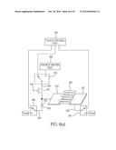 TOUCH DISPLAY HAVING IN-PLANE-SWITCHING LIQUID CRYSTAL STRUCTURE diagram and image