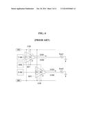 Display Device For Low Speed Drive And Method For Driving The Same diagram and image