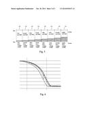 DRIVING METHOD AND PIXEL UNIT OF ACTIVE MATRIX ORGANIC LIGHT-EMITTING     DIODE PANEL diagram and image