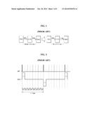 Display Device For Low Speed Drive And Method For Driving The Same diagram and image