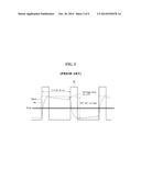 Display Device For Low Speed Drive And Method For Driving The Same diagram and image