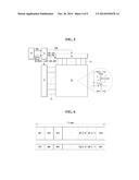 Display Device For Low Speed Drive And Method For Driving The Same diagram and image