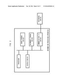 IMAGE PROCESSING APPARATUS, IMAGE PROCESSING METHOD, COMPUTER READABLE     NON-TRANSITORY RECORDING MEDIUM AND IMAGE PROCESSING SYSTEM diagram and image