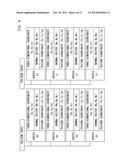 IMAGE PROCESSING APPARATUS, IMAGE PROCESSING METHOD, COMPUTER READABLE     NON-TRANSITORY RECORDING MEDIUM AND IMAGE PROCESSING SYSTEM diagram and image