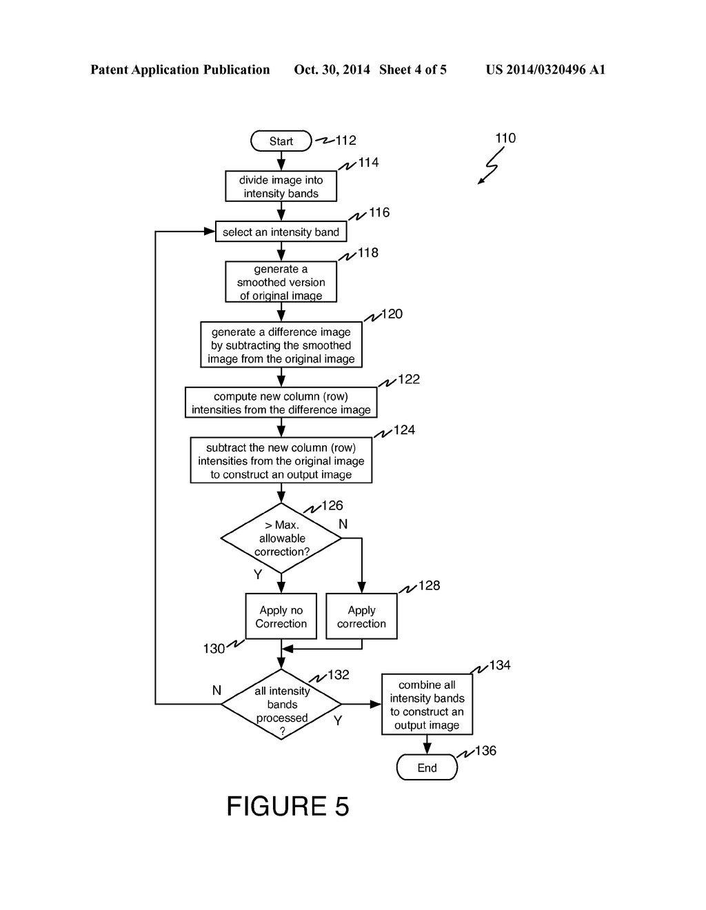 Methods for Reducing Row and Column Patterns in a Digital Image - diagram, schematic, and image 05