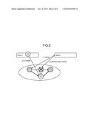 TERMINAL DEVICE, INFORMATION PROCESSING METHOD, AND COMPUTER PROGRAM     PRODUCT diagram and image