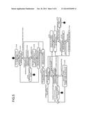 TERMINAL DEVICE, INFORMATION PROCESSING METHOD, AND COMPUTER PROGRAM     PRODUCT diagram and image