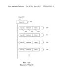 DATA OBJECT VISUALIZATION USING GRAPHS diagram and image