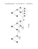 PROACTIVE MONITORING TREE PROVIDING DISTRIBUTION STREAM CHART WITH BRANCH     OVERLAY diagram and image