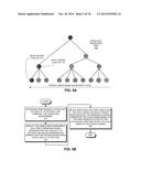 PROACTIVE MONITORING TREE PROVIDING DISTRIBUTION STREAM CHART WITH BRANCH     OVERLAY diagram and image