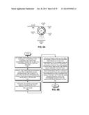 PROACTIVE MONITORING TREE PROVIDING DISTRIBUTION STREAM CHART WITH BRANCH     OVERLAY diagram and image