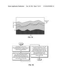 PROACTIVE MONITORING TREE PROVIDING DISTRIBUTION STREAM CHART WITH BRANCH     OVERLAY diagram and image