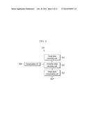 DISPLAY DEVICE AND IMAGE SIGNAL COMPENSATING METHOD diagram and image