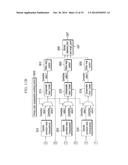 DISPLAY DEVICE AND IMAGE SIGNAL COMPENSATING METHOD diagram and image