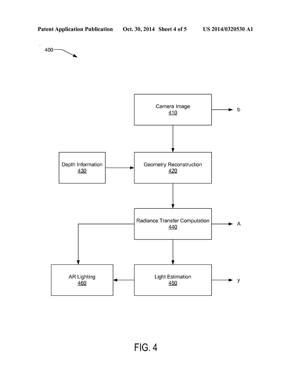 APPARATUS AND METHOD FOR RADIANCE TRANSFER SAMPLING FOR AUGMENTED REALITY - diagram, schematic, and image 05