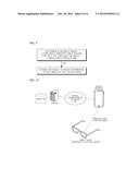 WEARABLE ELECTRONIC DEVICE AND METHOD OF CONTROLLING THE SAME diagram and image