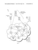 Interference Based Augmented Reality Hosting Platforms diagram and image