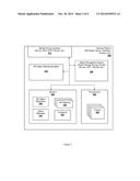 Interference Based Augmented Reality Hosting Platforms diagram and image